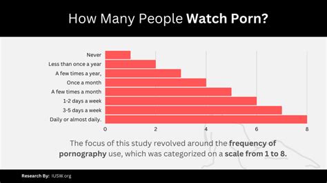 Watch Porn (9,528 videos) for 2024 .